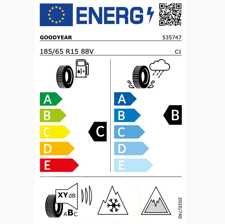 Het nieuwe EU-bandenlabel met als voorbeeld brandstofefficiëntie: C, Grip op nat wegdek: B, Afrolgeluid: B, Grip in sneeuw en Grip op ijs
