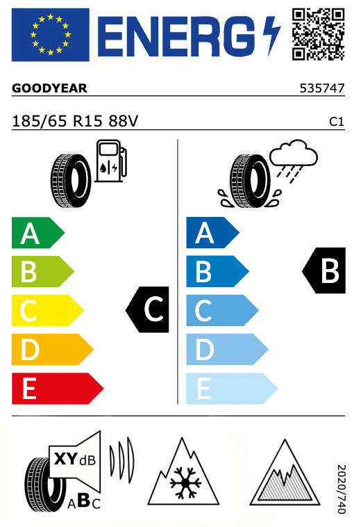 Het nieuwe EU-bandenlabel met als voorbeeld brandstofefficiëntie: C, Grip op nat wegdek: B, Afrolgeluid: B, Grip in sneeuw en Grip op ijs