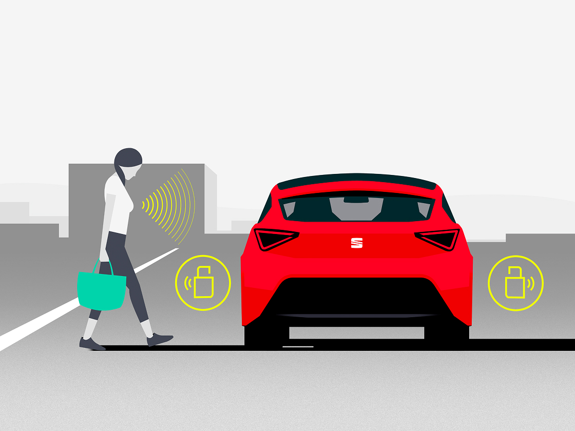 SEAT Arona 2025 kessy systeem